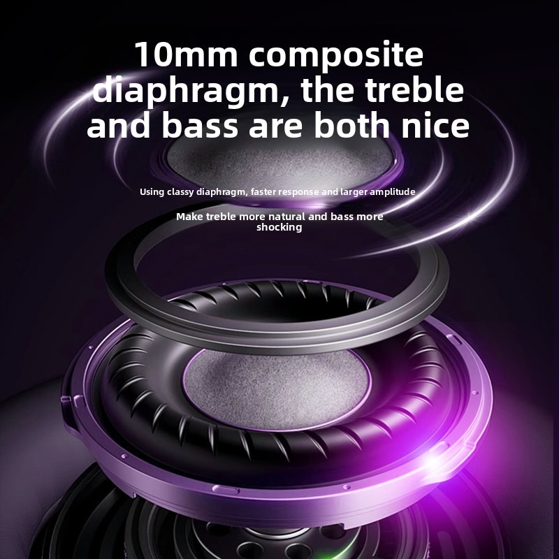 Type-C Bedrade Hoofdtelefoon V - Gaming Accessories For Mobile recensie en prijs