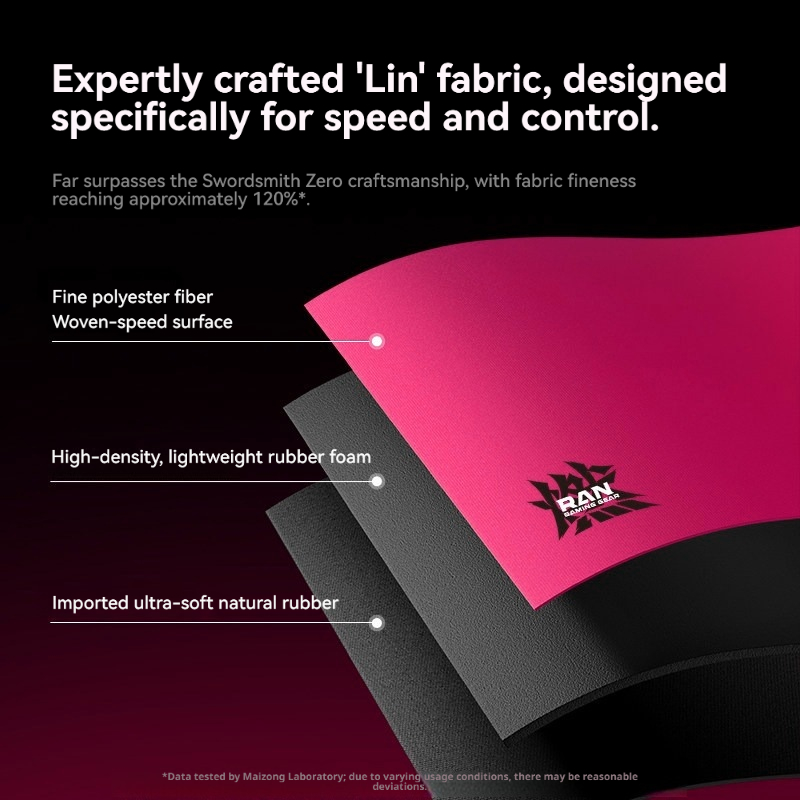 MCHOSE Ran+ Comfortabele Gamin - Gaming Accessories Officeworks recensie en prijs