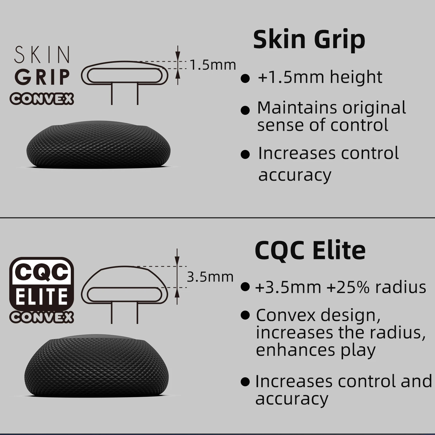 Skull & Co. Convexe joystickdo - Gaming Accessories Xbox Series S recensie en prijs